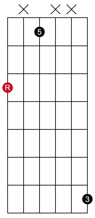 641 Root Inversion