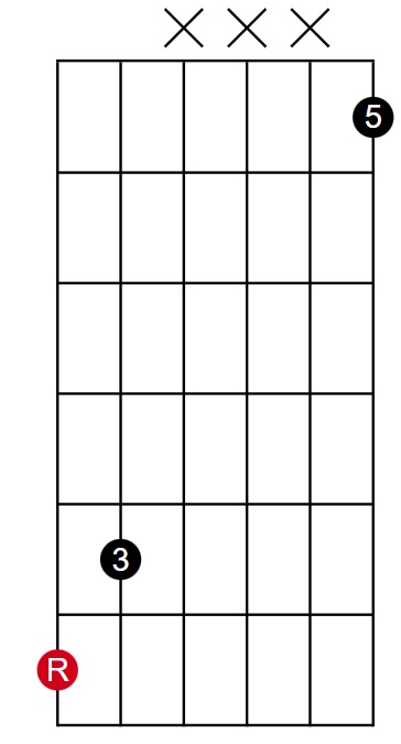 651 Root Inversion