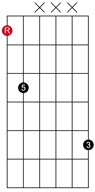 651 Root Inversion