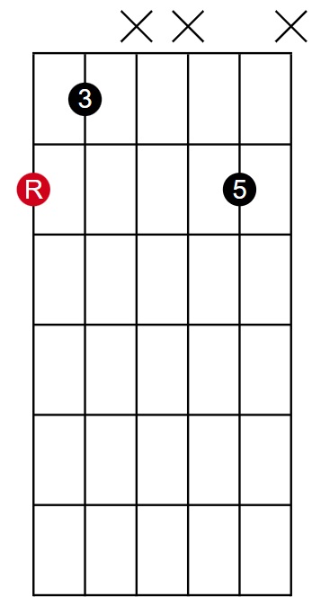 652 Root Inversion