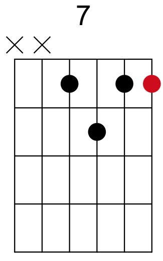 7 Chord