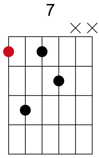 7 Chord