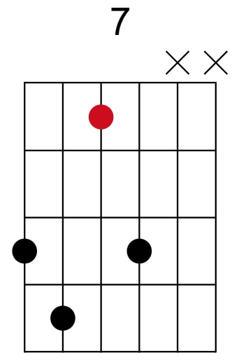 7 Chord