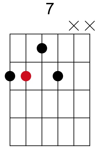 7 Chord