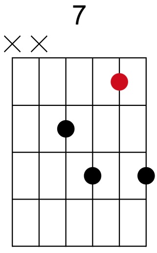 7 Chord