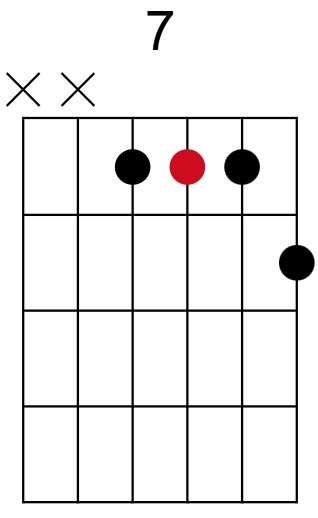 7 Chord