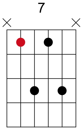 7 Chord