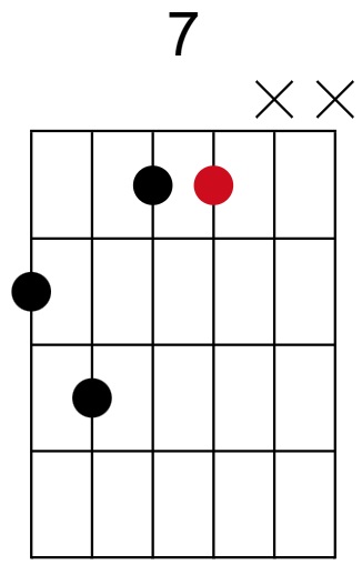 7 Chord