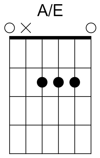 A/E Chord