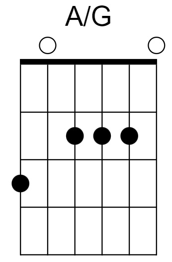 A/G Chord