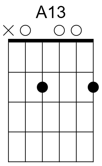 A13 Chord