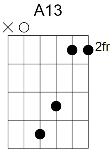 A13 Chord