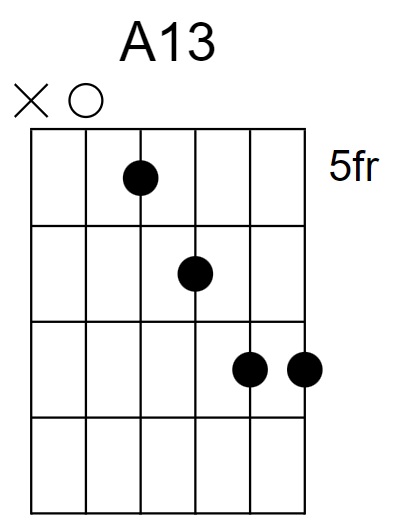 A13 Chord