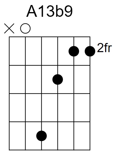 A13b9 Chord