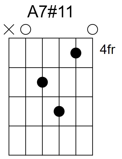 A7#11 Chord