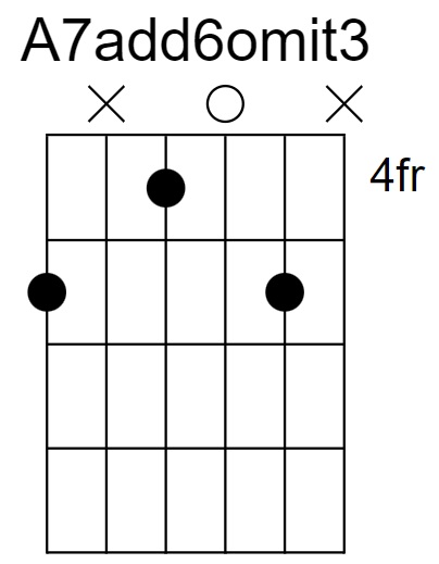 A7add6omit3 Chord