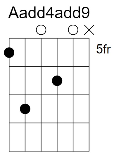 Aadd4add9 Chord