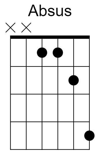 Absus Chord