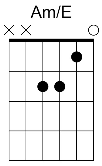 Am/E Chord