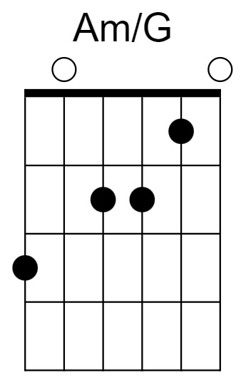 Am/G Chord