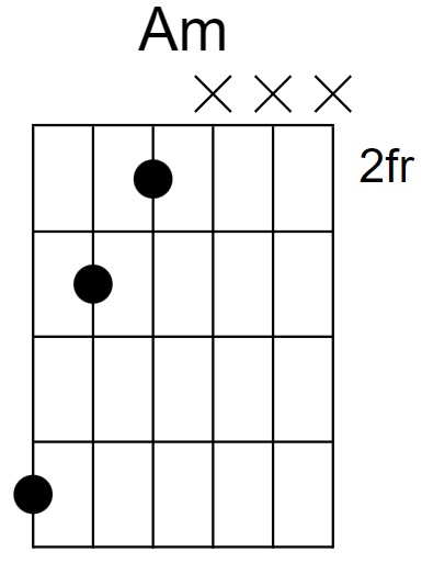 A Minor Chord