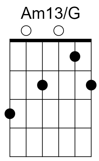 Am13/G Chord