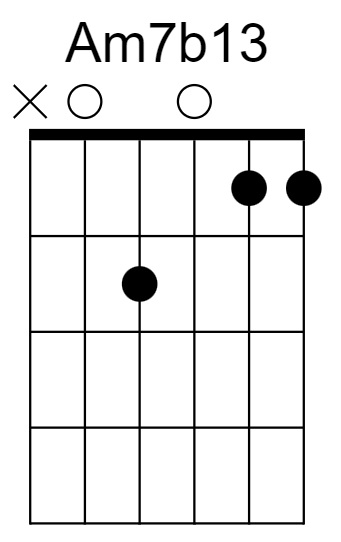 Am7b13 Chord