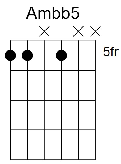 Ambb5 Chord