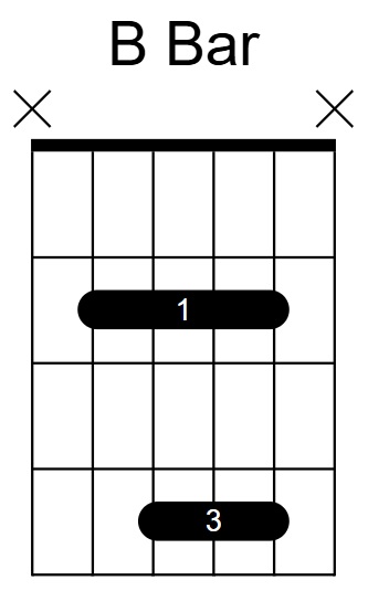 Bar Chords