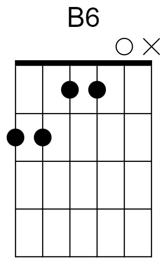 B6 Chord