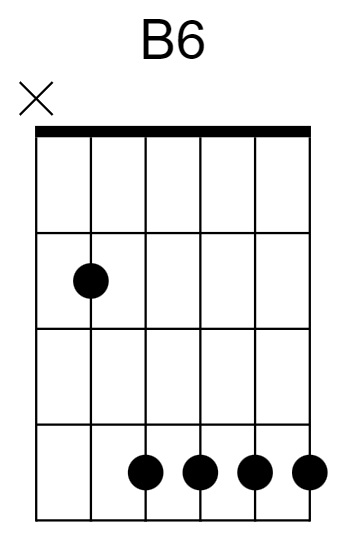 B6 Chord