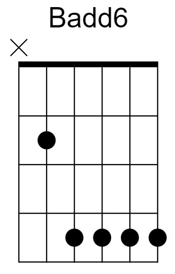 Badd6 Chord