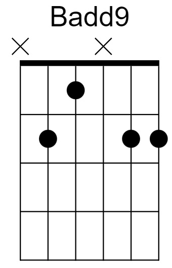 Badd9 Chord