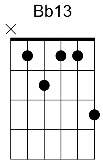 Bb13 Chord