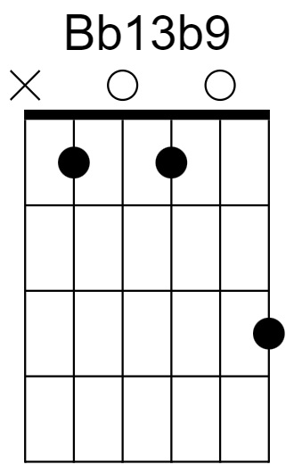 Bb13b9 Chord