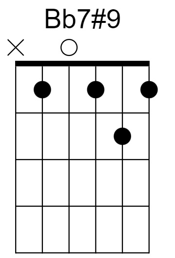 Bb7#9 Chord