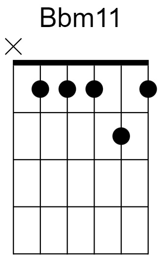 Bbm11 Chord