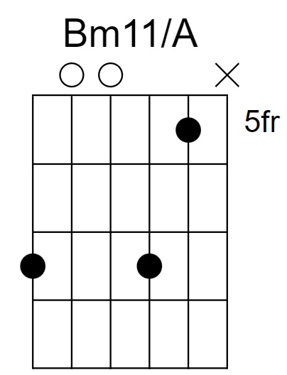 Bm11/A Chord