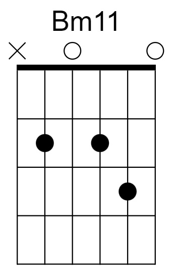 Bm11 Chord