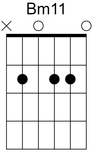 Bm11 Chord