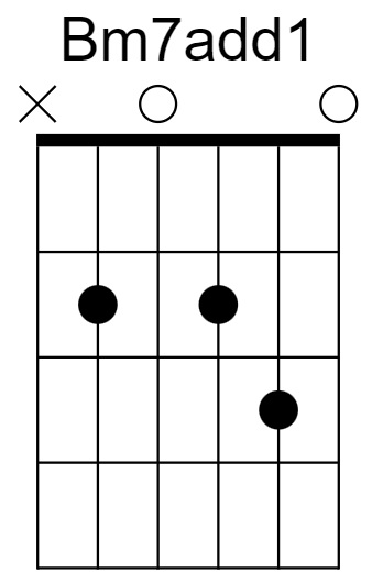 Bm7add1 Chord