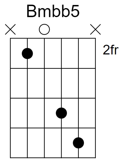 Bmbb5 Chord