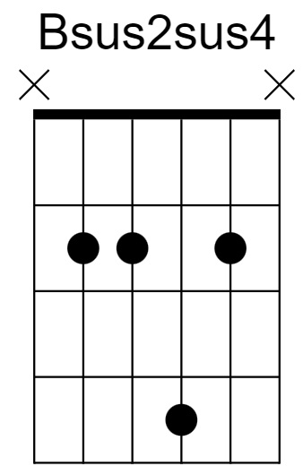 Bsus2sus4 Chord