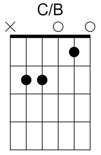 C/B Chord