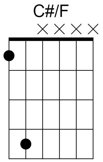 C#/F Chord