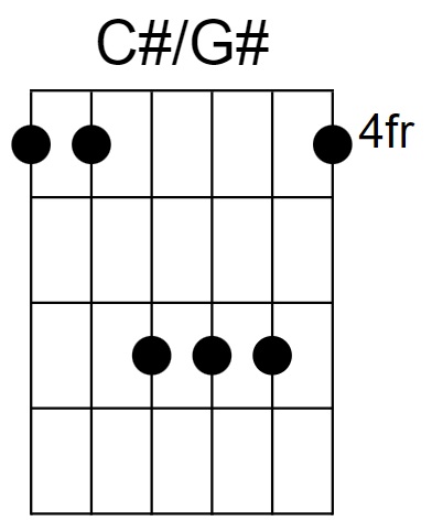 C#/G# Chord