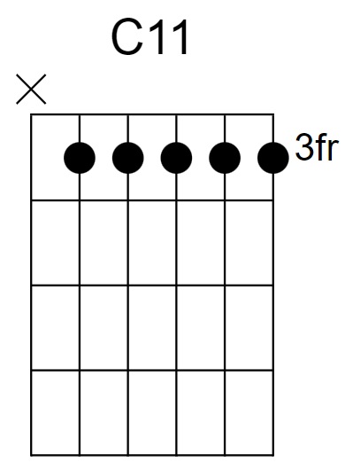 C11 Chord