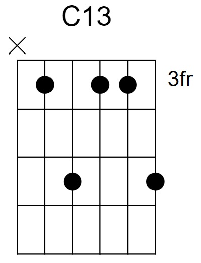 C13 Chord