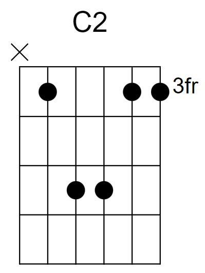 C2 Chord