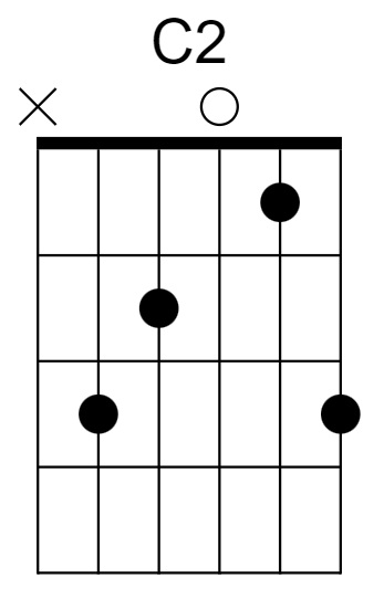 C2 Chord